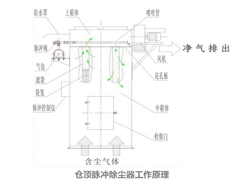 企業(yè)概貌